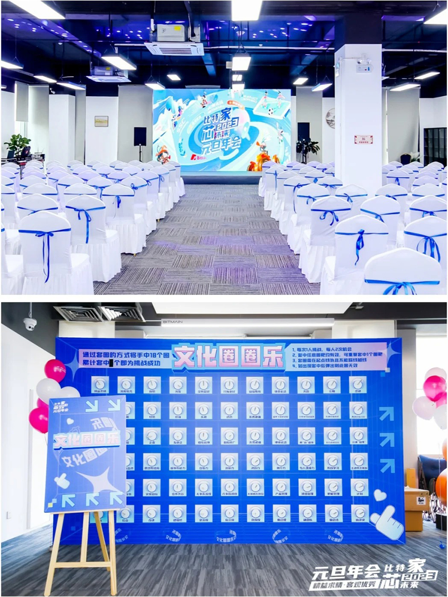 企業元旦年會,就這么搞~ 5個活動策劃tips_10_北京_做活動的培姐_來自小紅書網頁版.jpg