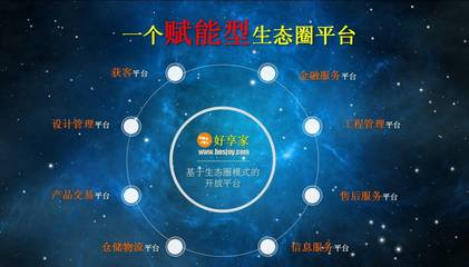 好享家 解碼舒適家居零售的成功之道